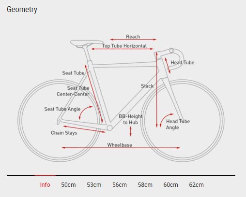 BİSİKLET KADRO BOYU NEDİR?
